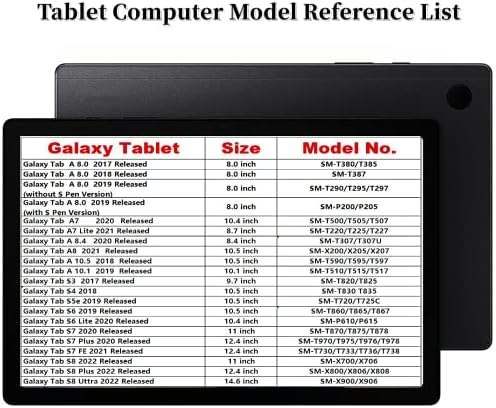 Луксозен кожен калъф за таблет в Ретро стил с отделение за карти Samsung Galaxy A 8,0 A7 A8 Lite S7 S8 Plus, Ултра-Многоугольная Поставка за гледане, Удароустойчив корпус (Червен, A8 10,5