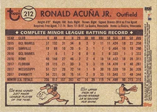 2018 Topps Archives Бейзбол #212 Роналд Acuna - младши . Карта За Начинаещи