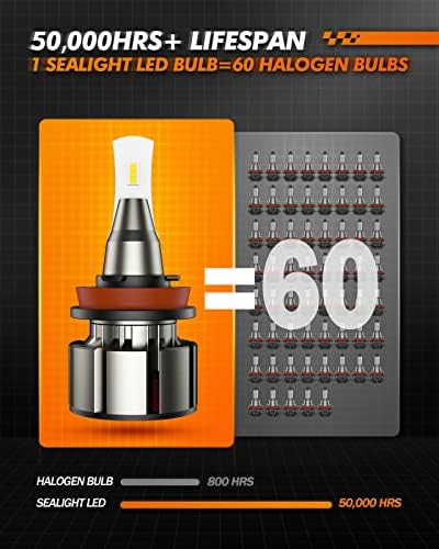 Комплект led лампи SEALIGHT H11/H8/H9, комплект led светлини H11 H8 H9, led фарове за мъгла, 6000 До 400% По-ярка,